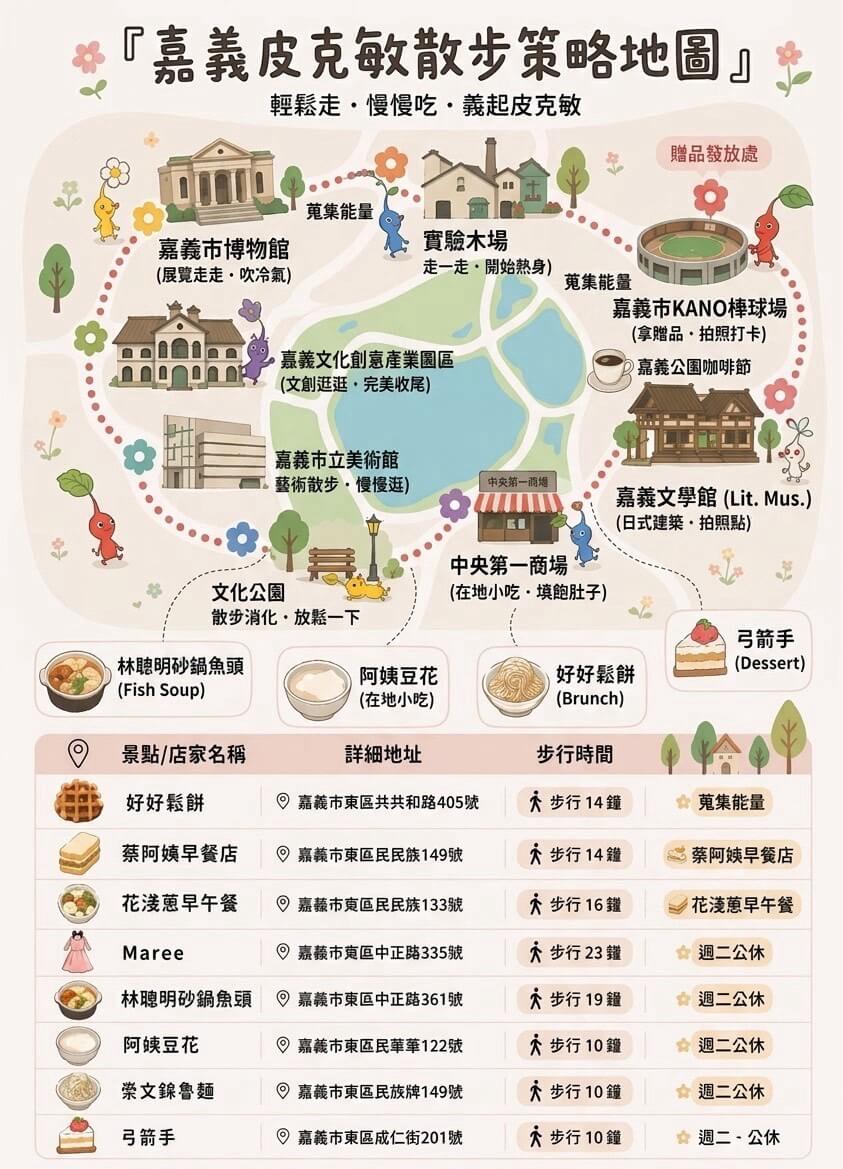 山海樂旅遊包車的優惠與資訊圖片
